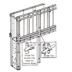 Formwork System